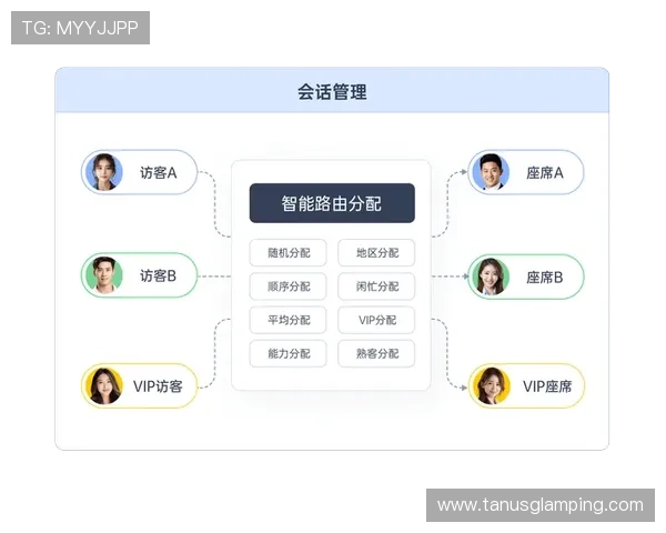 必赢集团网址在线客服系统帮助用户解决各种使用问题
